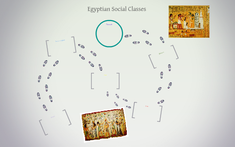 Egyptian Social Classes by antonio acosta on Prezi