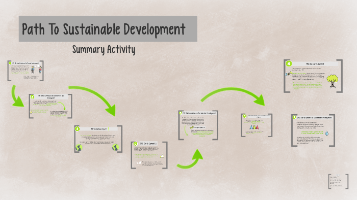 Path To Sustainable Development by Ashley Brown on Prezi