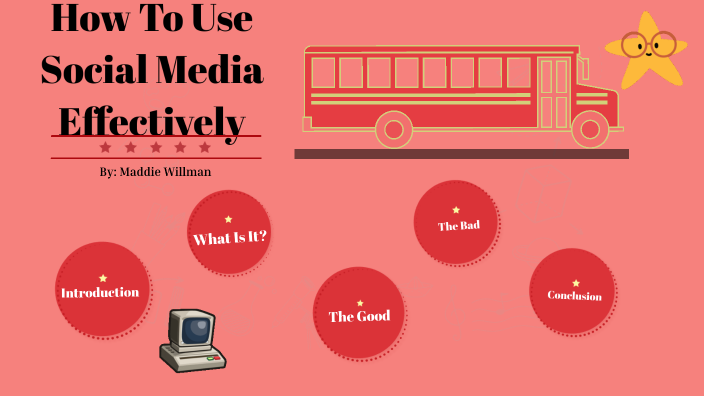 Social Media Project by Maddie WIllman on Prezi