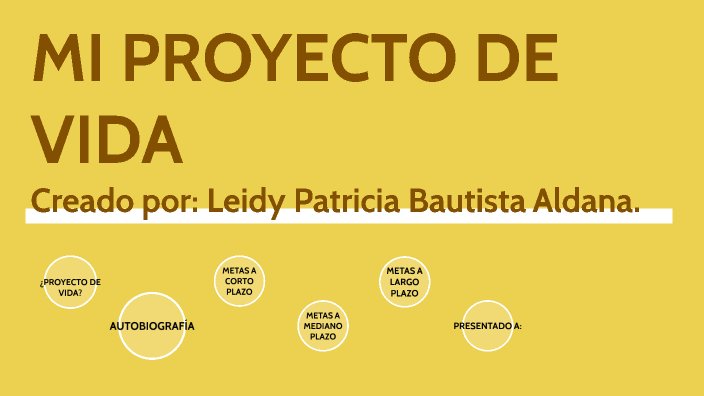Mi Proyecto de Vida by Leidy Bautista on Prezi