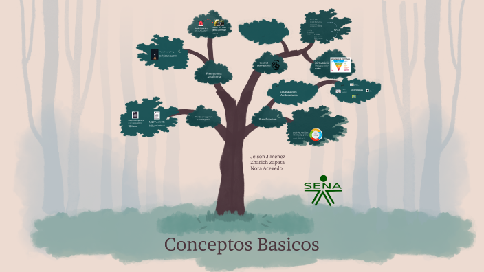 Conceptos Basicos by Jeison Daniel Jimenez Hernandez on Prezi