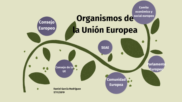 Organismos de la unión Europea by Daniel García Rodríguez on Prezi