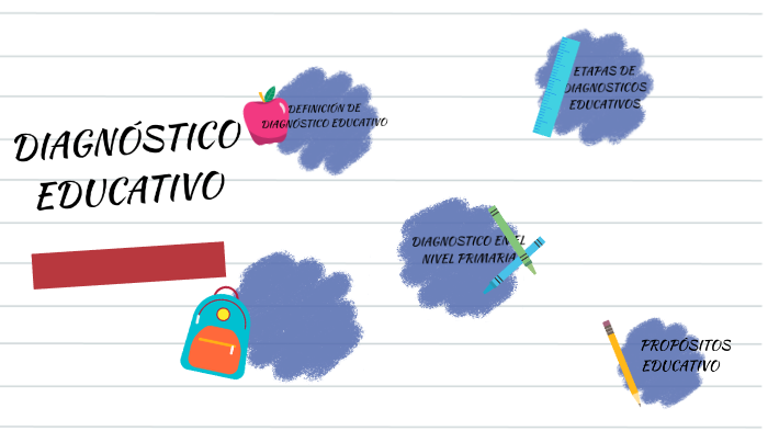 DIAGNÓSTICO EDUCATIVO by Carla Carolina Guerrero Ruiz on Prezi
