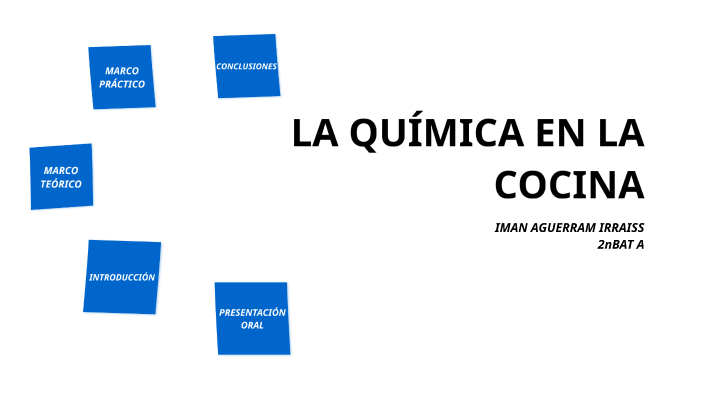 LA QUÍMICA EN LA COCINA by Iman Aguerram Irrais on Prezi