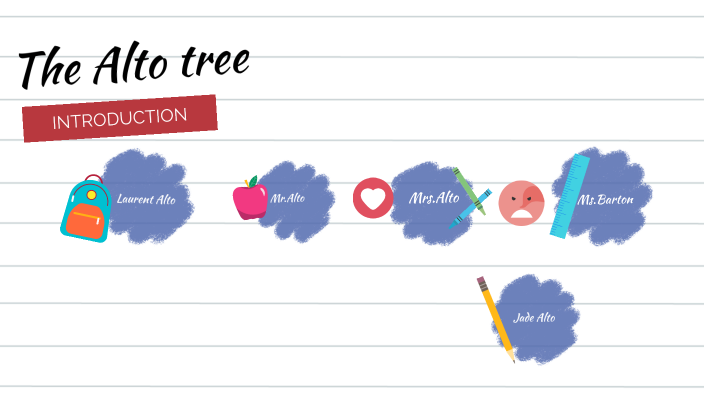 Family Tree by Bee Bee on Prezi