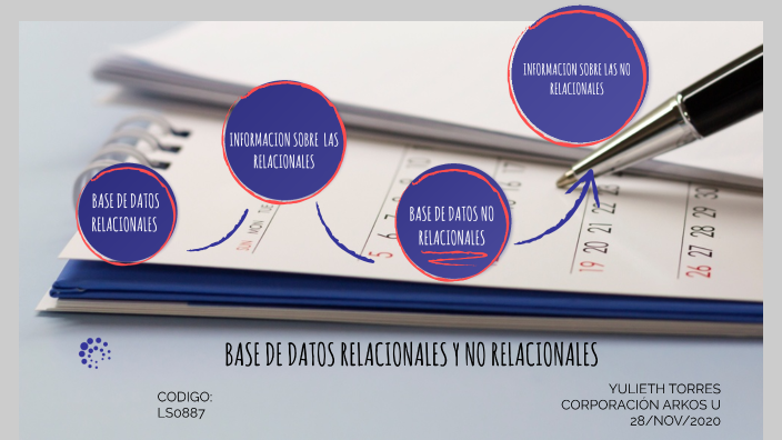 BASE DE DATOS RELACIONALES Y NO RELACIONALES by Yulieth Torres on Prezi