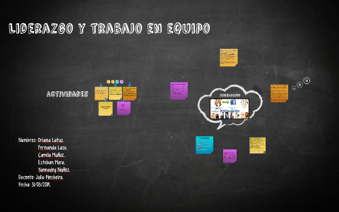 Liderazgo y emprendimiento by oriana latuz on Prezi