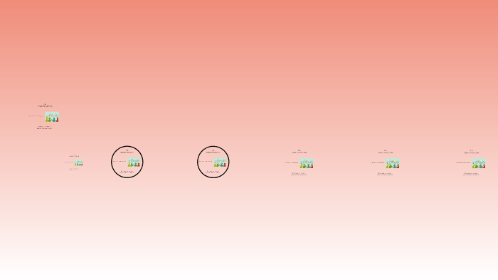 la comunicacion by Maria Paula Serna Chaparro on Prezi