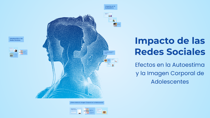 Impacto de las Redes Sociales by Sara Abigail Quezada Gómez on Prezi