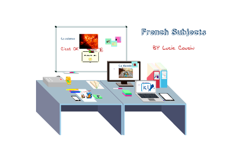 French School Subjects By Lucie Cousin