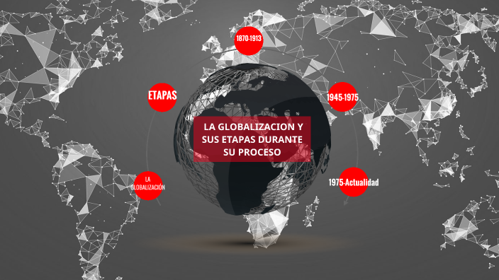 Etapas de la globalización by valentina gomez parra on Prezi