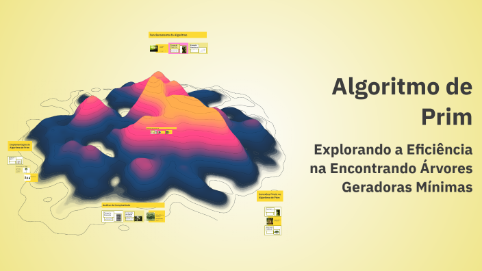 Algoritmo de Prim by Angel Noel ROMERO RUIZ on Prezi
