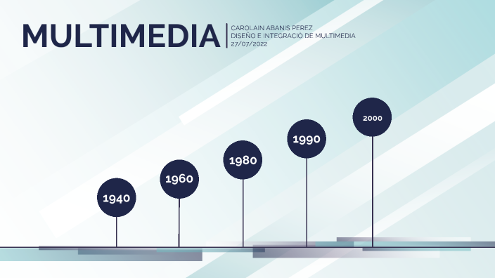 Desarrollo historico de la multimedia by carolain abanis perez on Prezi