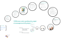 Difference Entre Gestion De Projet Et Management De Projet By Fatii Aada