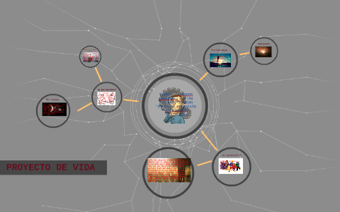 mi proyecto de vida by tenay torres roldan on Prezi