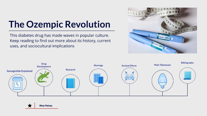 The Ozempic Revolution by Rhea Patney on Prezi
