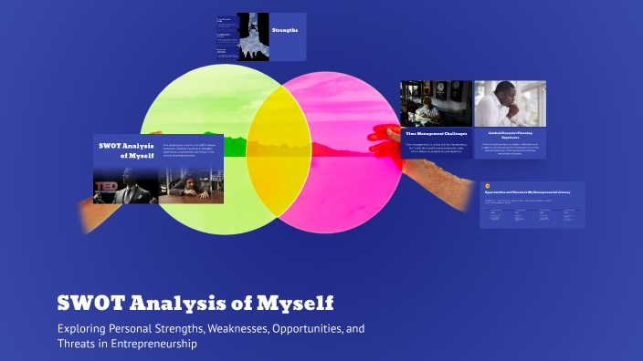 SWOT Analysis of Myself by Gabriela Martinez on Prezi