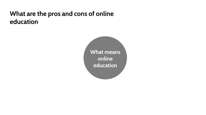 the pros and cons of online education in bangladesh presentation