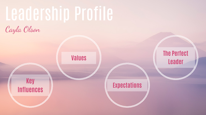 Leadership Profile by Cayla Bitzan on Prezi