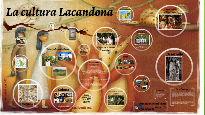 El Mundo De Los Lacandones By Cecy Pop On Prezi