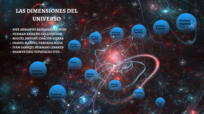 Cuales Son Las Tres Dimensiones Del Universo