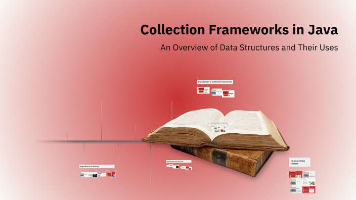 Collection Frameworks in Java by Xeinyr on Prezi