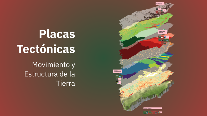 Placas Tectónicas by ALEJANDRO PEREZ SILVENTE on Prezi