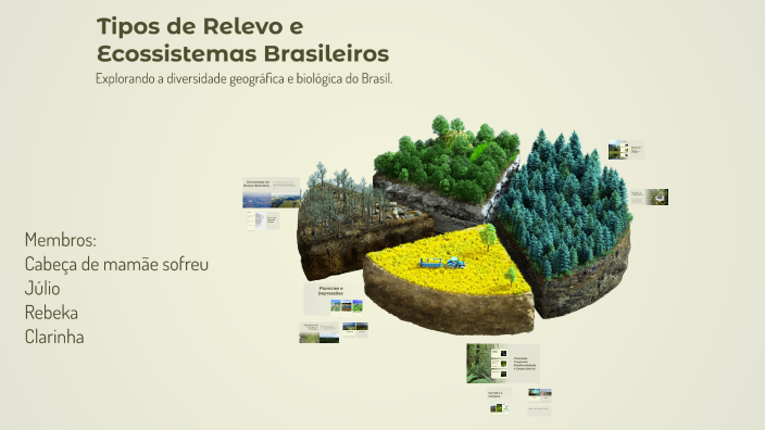 Tipos de Relevo e Ecossistemas Brasileiros by on Prezi