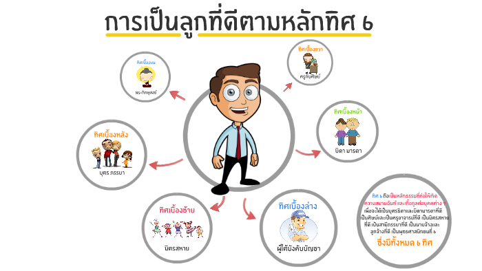 แนะนำ 10 อันดับ ค่ายเกมสล็อตเว็บตรง ติดเทรนด์ทวิต มี 
