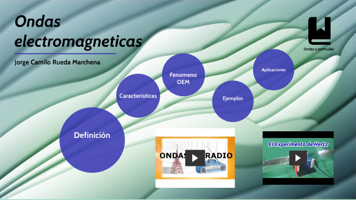 Ondas electromagneticas by JORGE CAMILO RUEDA MARCHENA on Prezi