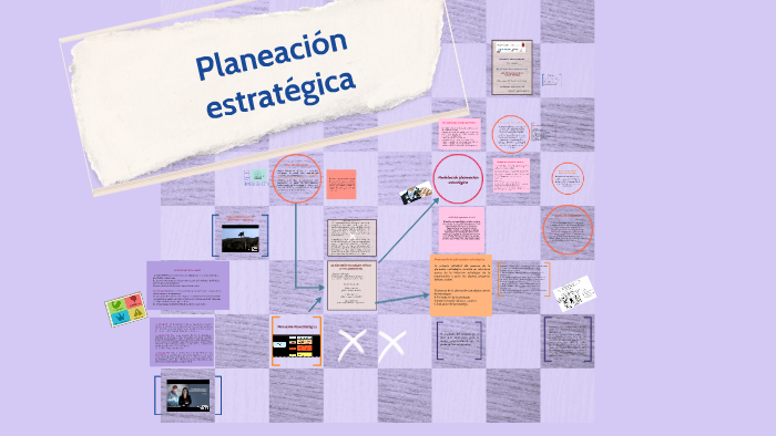 Planeación estratégica by Luz Elena Mendoza