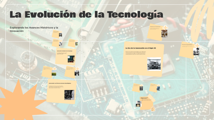 La Evolución Tecnológica by Carlos Andres Poveda Yopasa on Prezi