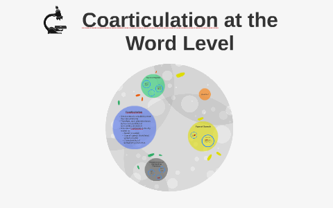 Coarticulation At The Word Level By Anna Christine On Prezi