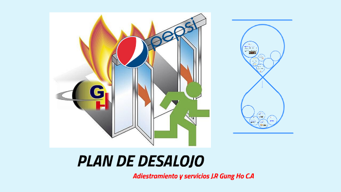 Plan De Desalojo By Gung Ho