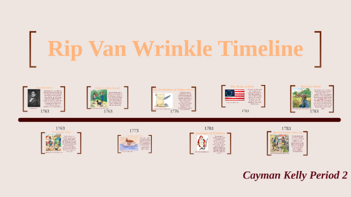 latin Nedgang Stewart ø Rip Van Winkle Timeline by Cayman Kelly