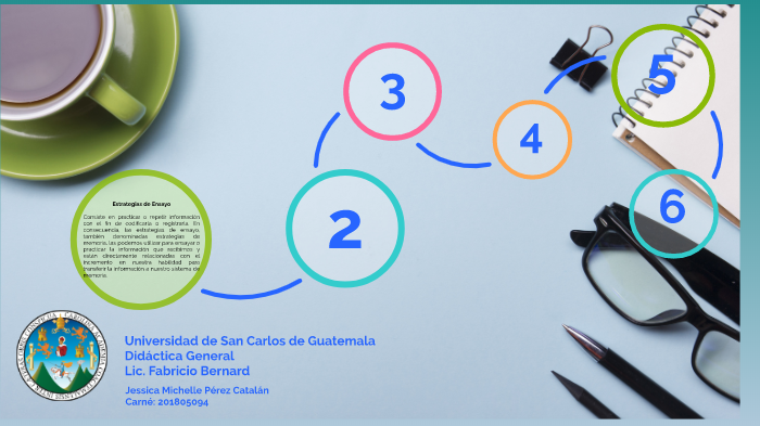 Estrategias de Aprendizaje by Michelle Pérez Catalán on Prezi