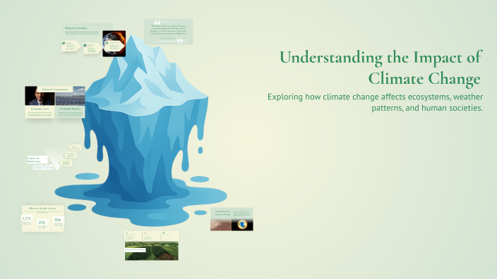 Understanding the Impact of Climate Change by Drizana Elshani on Prezi