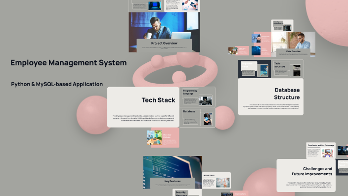 Employee Management System by Suraj Singh on Prezi