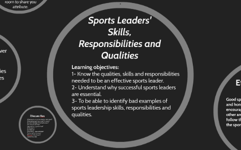 examples of leadership qualities