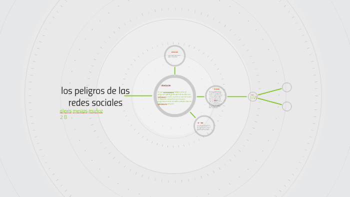 los peligros de las redes sociales by Alexis Mesias Muñoz on Prezi