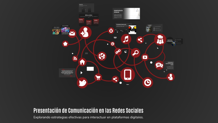 Presentación de Comunicación en las Redes Sociales by Dany Castro on Prezi