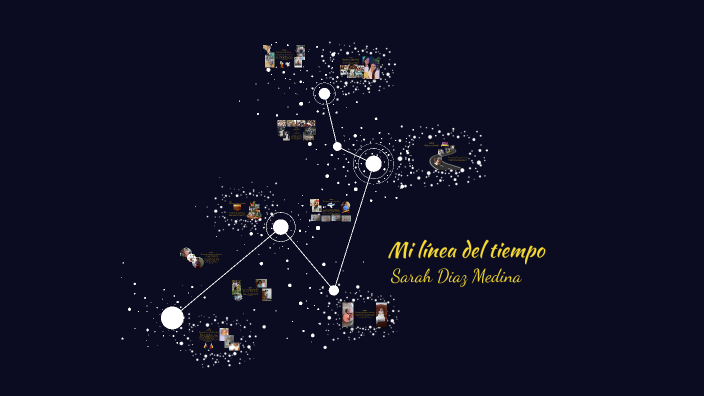 Mi línea del tiempo - Sarah Diaz Medina by Sarah Diaz Medina on Prezi