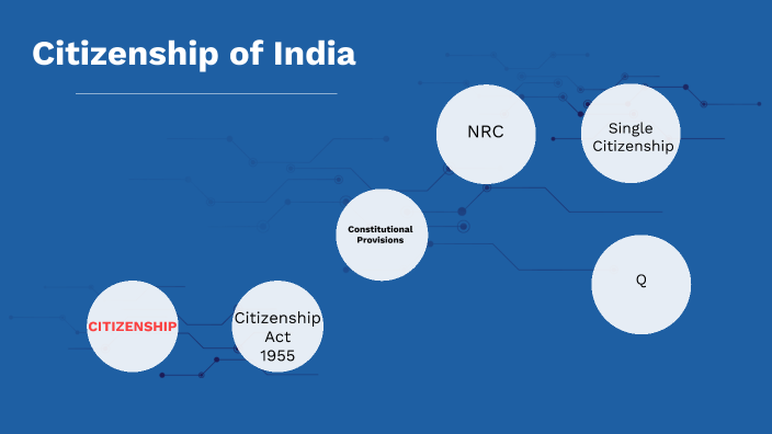 citizenship-of-india-by-sathish-p