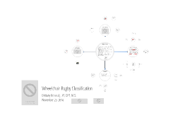 Copy of Wheelchair Rugby Classification