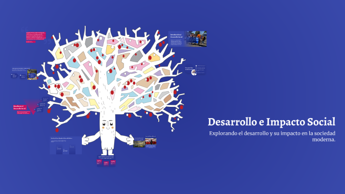 Desarrollo e Impacto Social by DUVIAN ESNEIDER CARDONA SANCHEZ on Prezi