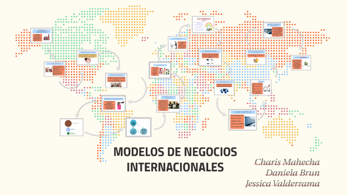 Modelos De Negocios Internacionales By Jessica Valderrama On Prezi 5213