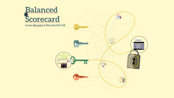 Balanced Scorecard by Luis Trejos on Prezi