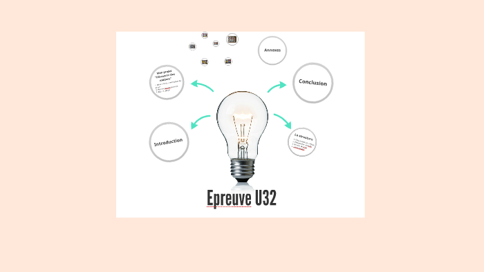 Epreuve U32 by Orane Guy on Prezi