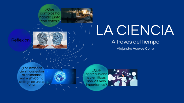 la ciencia en el tiempo by Alejandræ Aceves Corro on Prezi