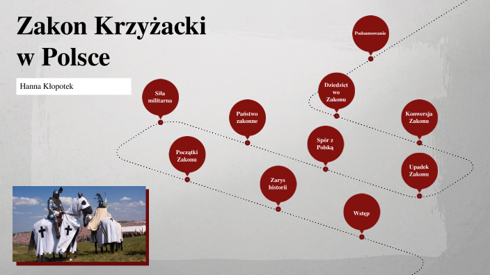 Zakon Krzyżacki w Polsce by Hania Kłopotek on Prezi